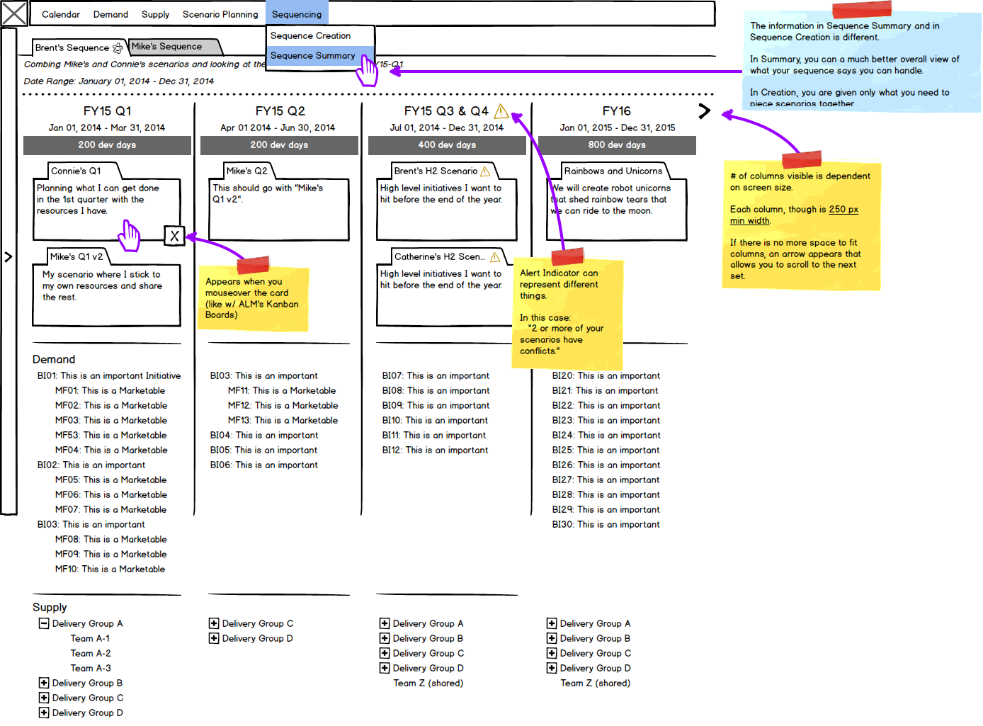 sequencing the work into time