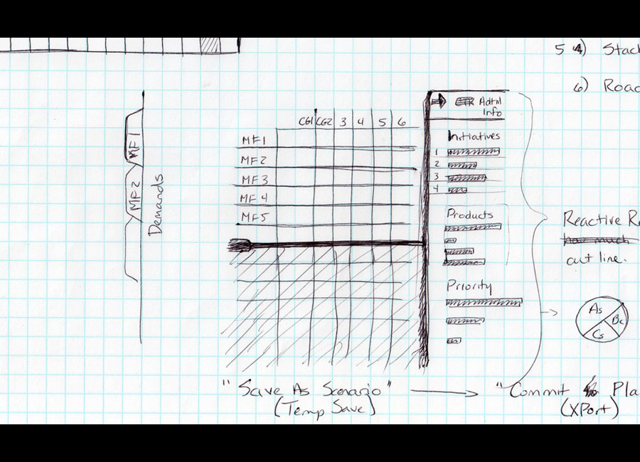 paper sketch of work planning